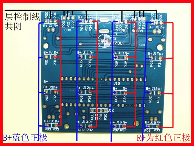 主板背面照片上加了彩色标注线:蓝线与红线分别从各组 B+、R+ 焊盘连出,左上角写“层控制线 共阴”,左下角写“B+蓝色正极”,右下角写“R+为红色正极”